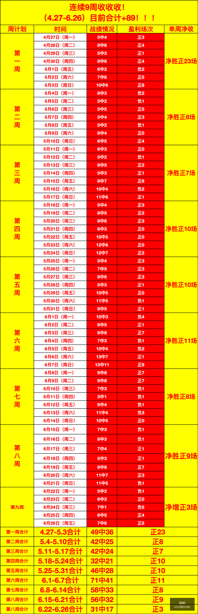 尊龙凯时,在线娱乐,高端娱乐,尊龙凯时,在线娱乐,高端娱乐,真人游戏,尊龙娱乐平台,凯时官网,线上博彩