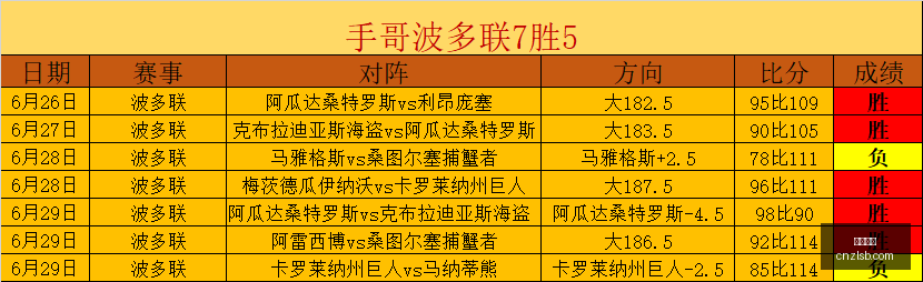 尊龙凯时,在线娱乐,高端娱乐,尊龙凯时,在线娱乐,高端娱乐,真人游戏,尊龙娱乐平台,凯时官网,线上博彩