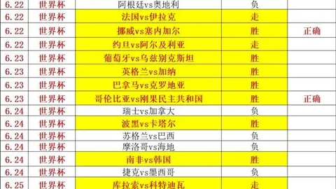 06-30焦点战：巴西对决日本，赛事前瞻指南